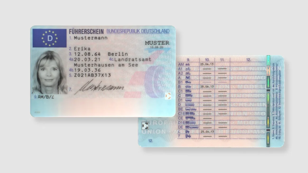 Führerschein Umtauschen adac